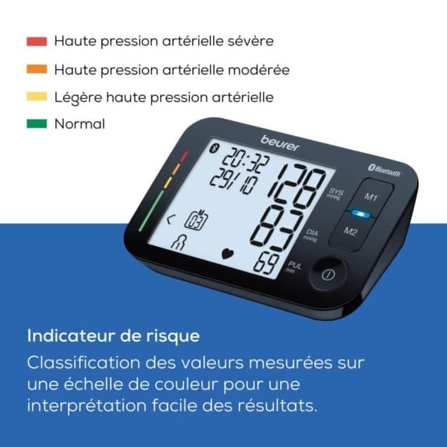 Beurer BM54 fonctionnalités