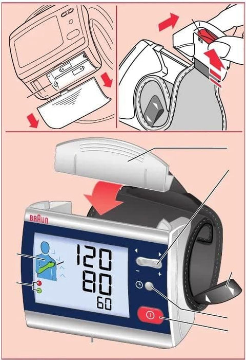 Braun BP3560 options