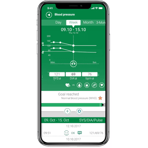 Medisana application