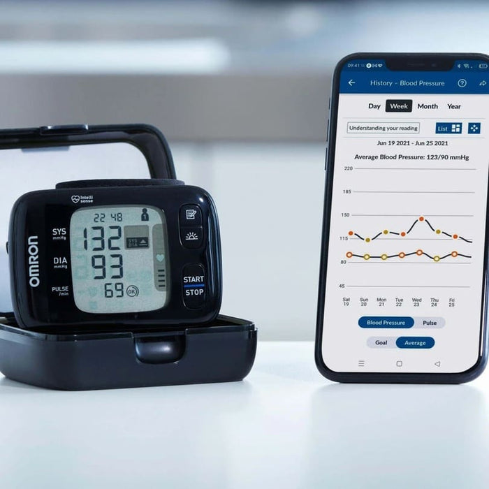 omron r7 intelli it application