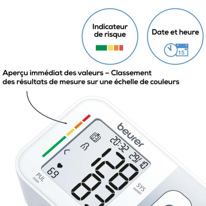 Beurer BC 28 indicateurs de risque