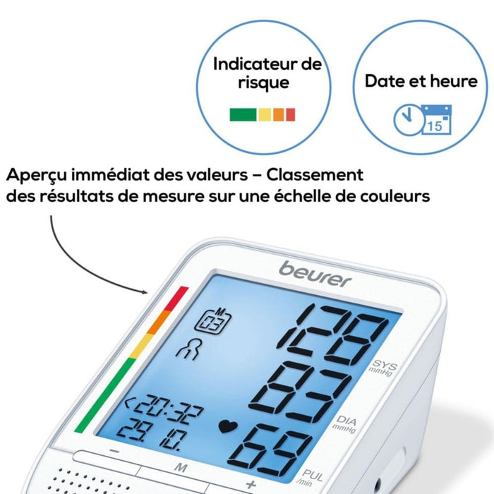 mesures bm49