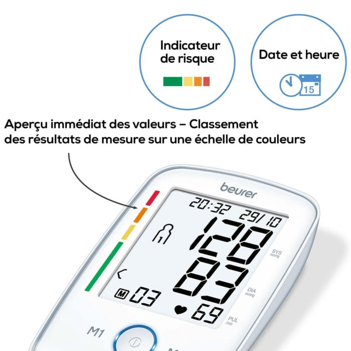 Beurer BM45 - Les indicateurs