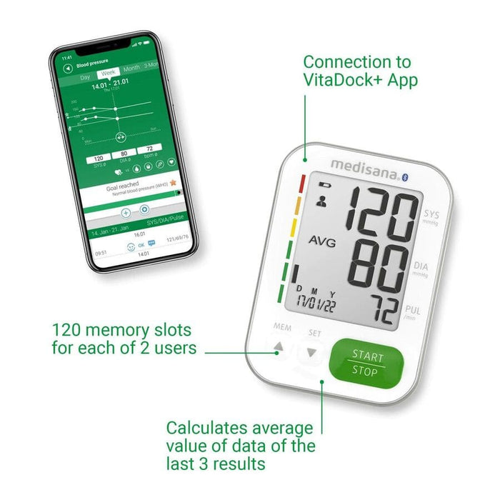 medisana bu 570 connect avantages