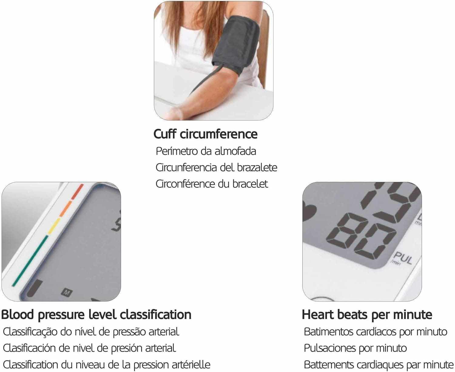 Un brassard standard qui a ses limites