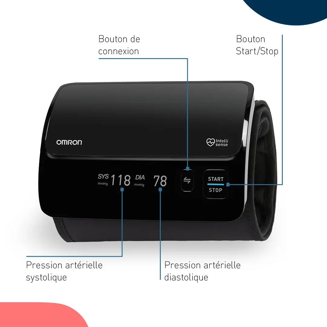 Contenu de la boîte du tensiomètre Omron EVOLV