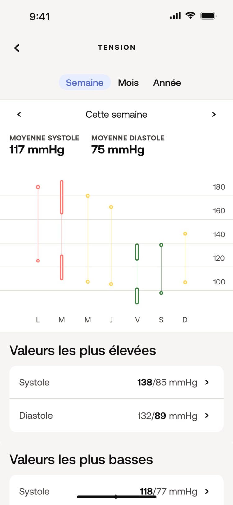 Application Withings BPM Core résultats tension