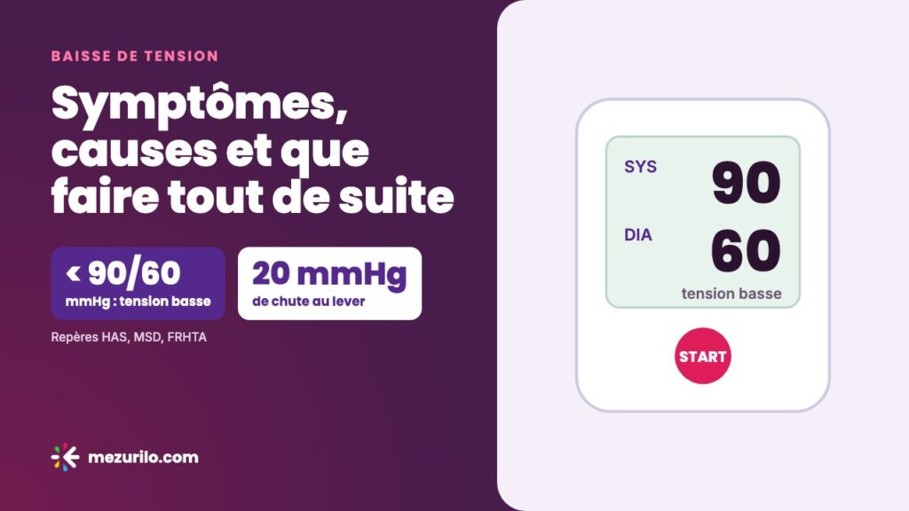 Baisse de tension : symptômes, causes et que faire tout de suite