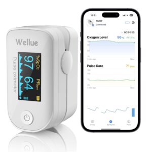 Oxymètre de pouls ViATOM Bluetooth avec rapport