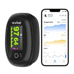 Oxymètre de pouls Wellue Bluetooth